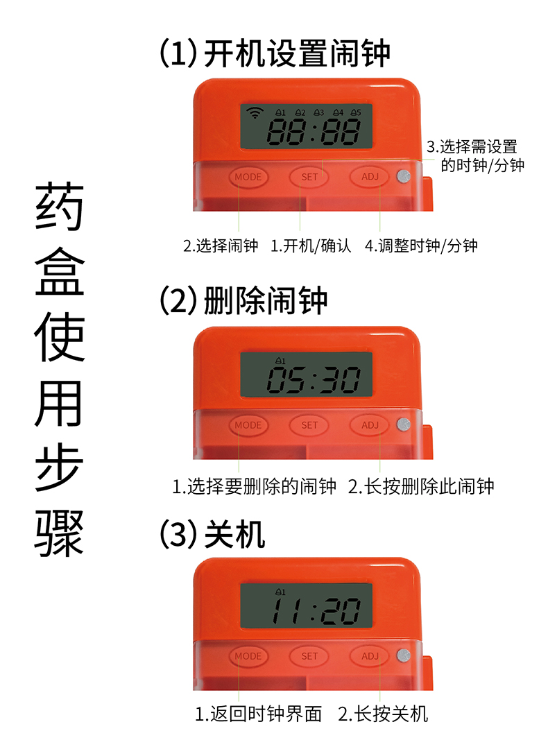 PFT-520B步驟.jpg